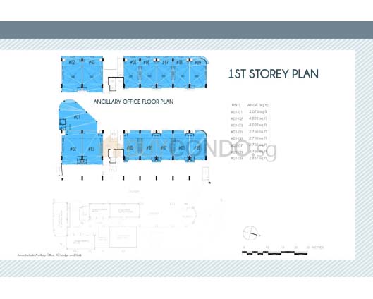 Mandai Foodlink Industrial