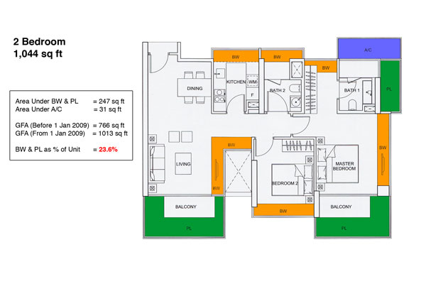 Buying A Condo By Floor Plan 