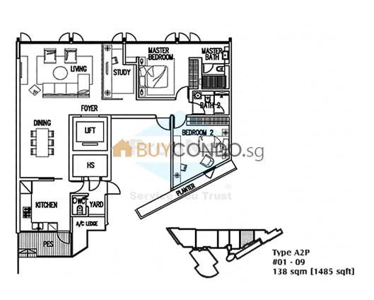 Botanika Condominium