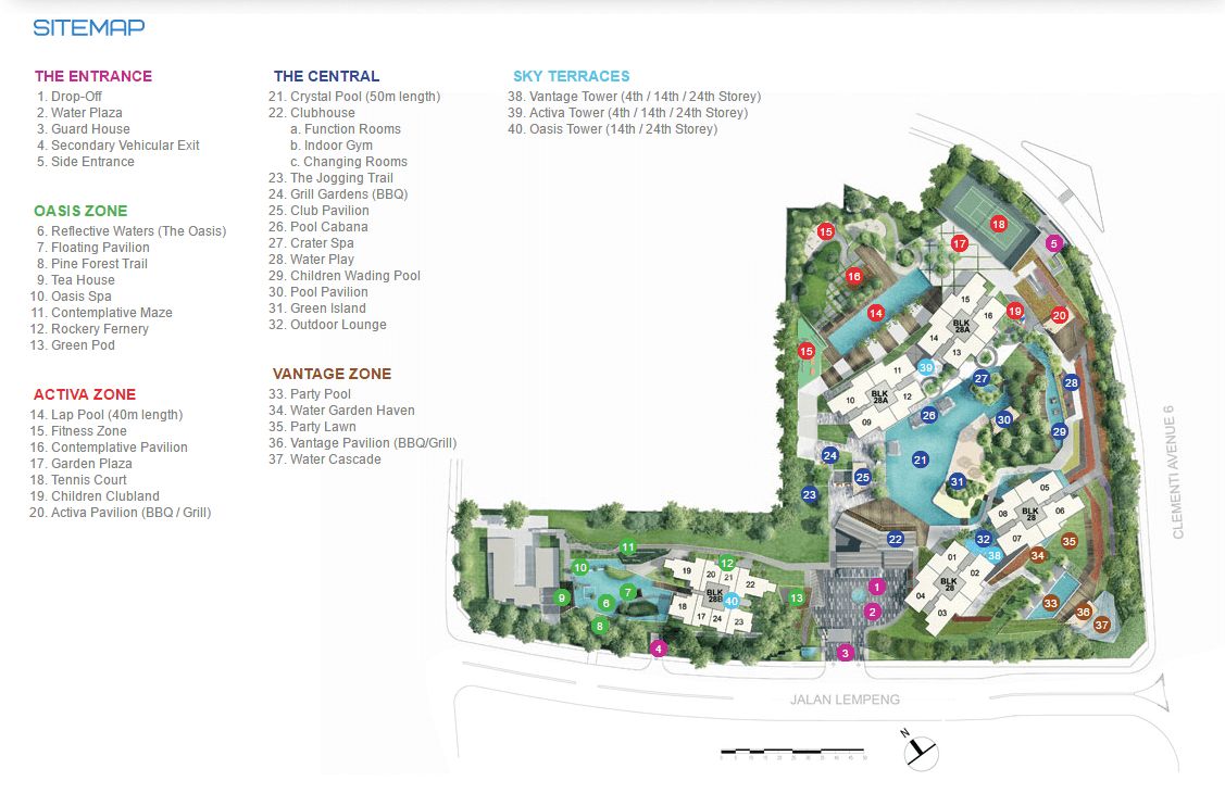 The Trilinq siteplan