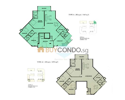 Cascadale Condominium