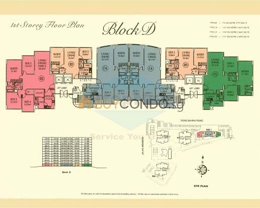 Central Green Condominium Floor Plan