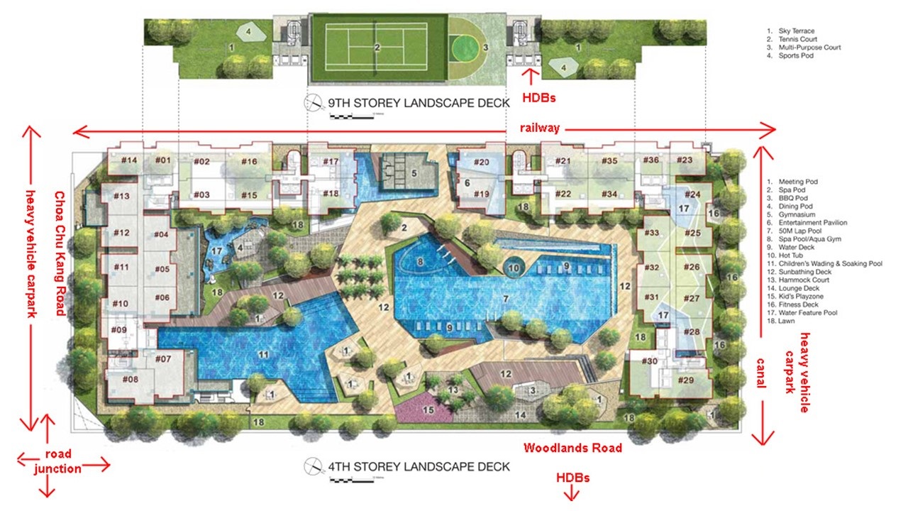 The Tennery Siteplan